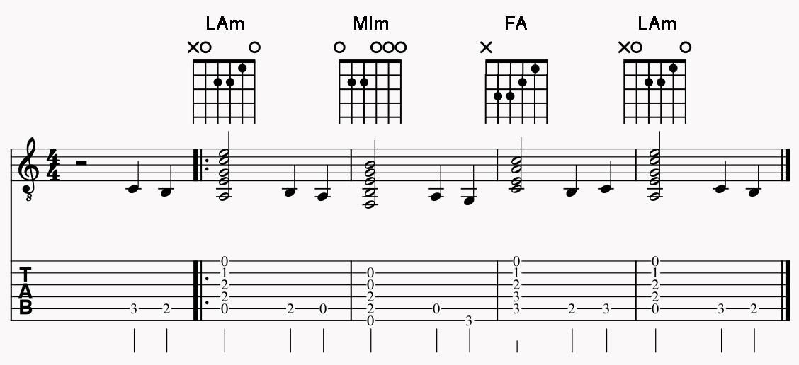 exo3 petit exo ludique